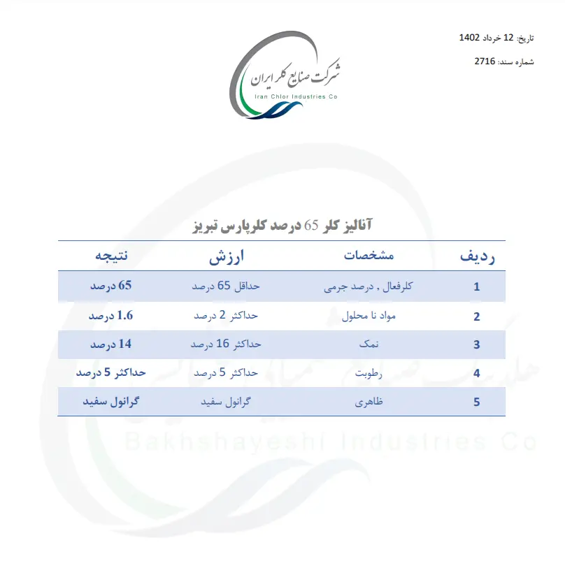 آنالیز کلر کلرپارس تبریز 65 درصد